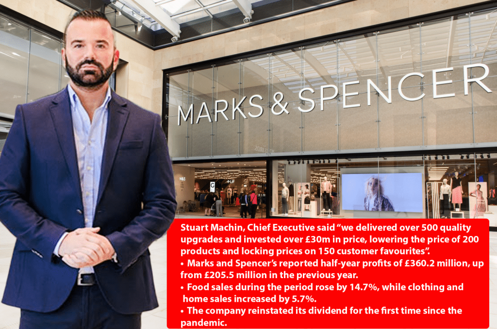 Explore how Marks and Spencer's remarkable profit surge defied expectations, reshaping the retail landscape and signalling a renaissance for this iconic brand.